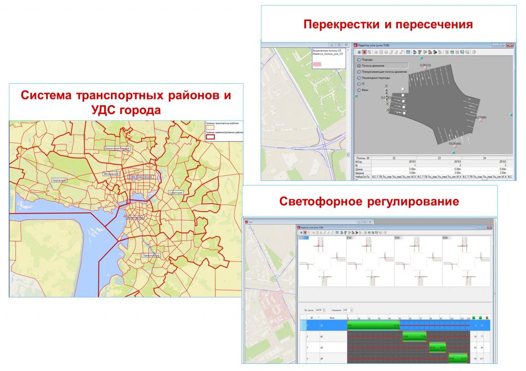 Схема удс новосибирск